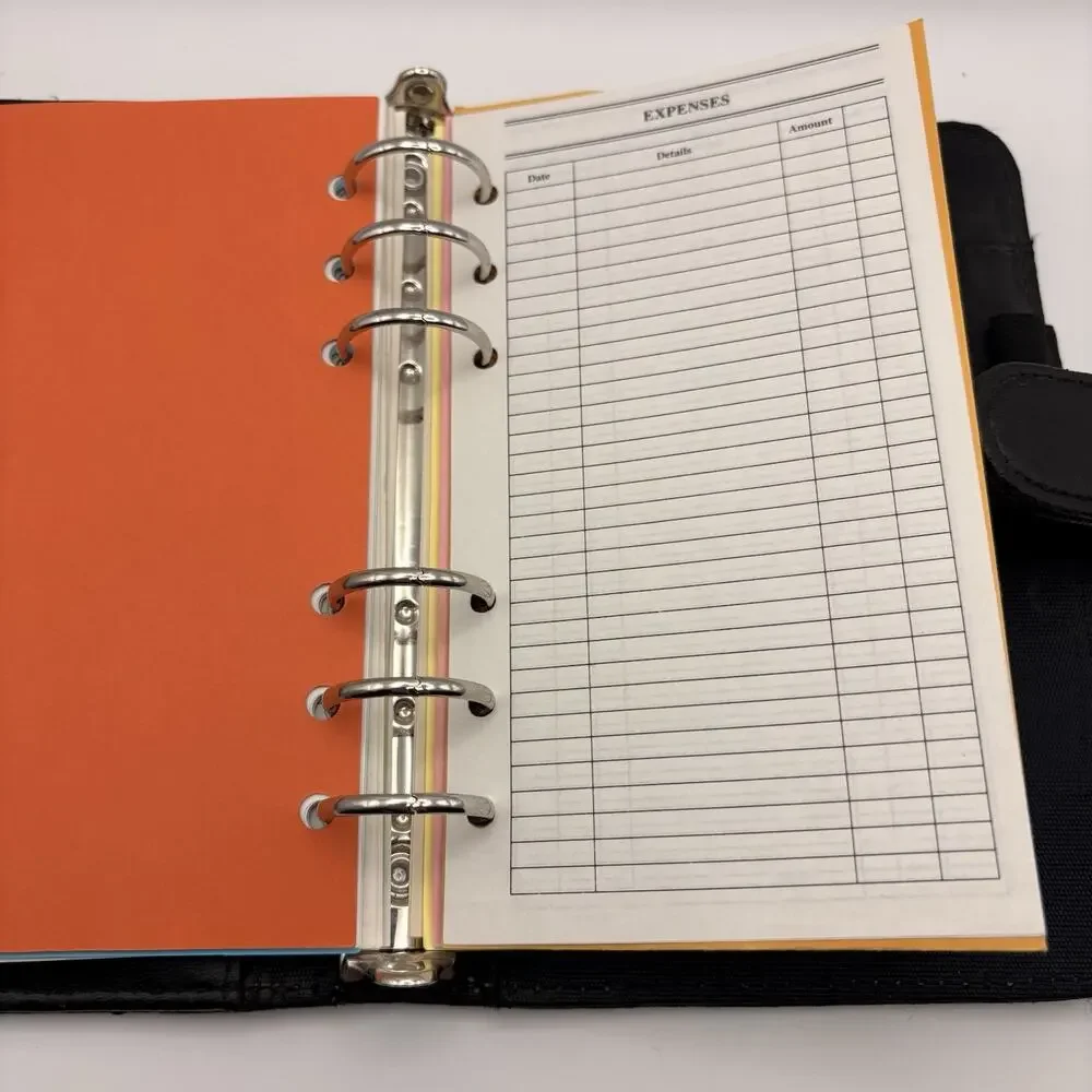 Day-Timer® Planner 1994 Vintage 6 ring lots of inserts 7.5x5.25 Unused